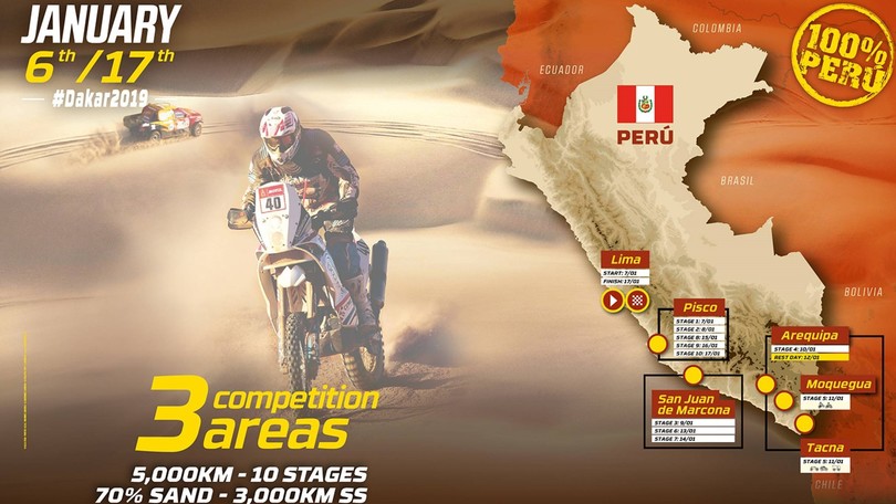 Dakar 2019